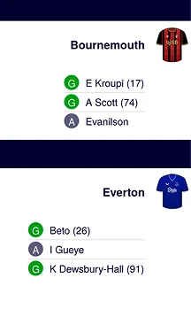 Live fixtures - Bournemouth and Everton